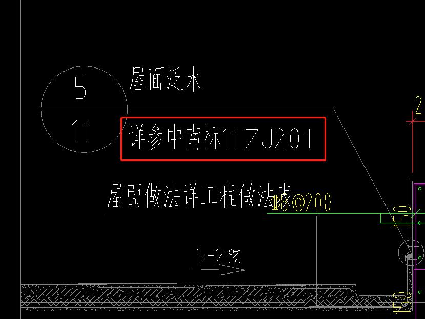 201图集