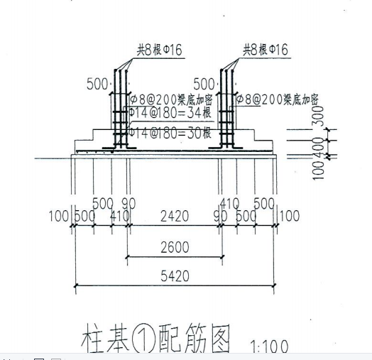 角筋