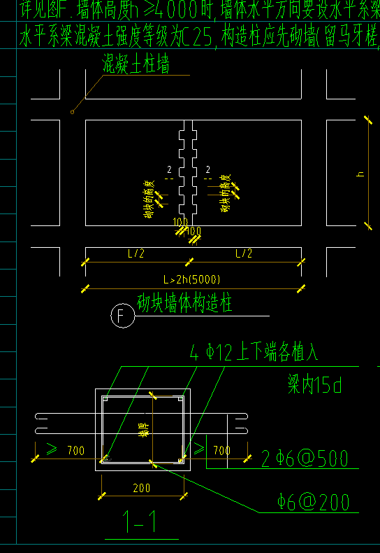 墙厚