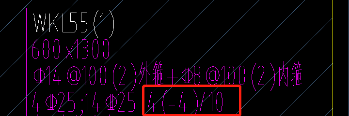 梁钢筋