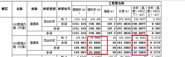 体积