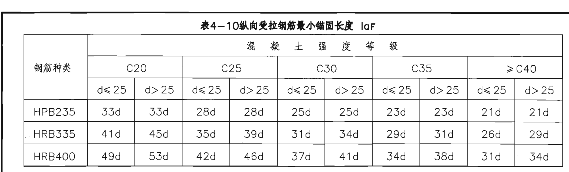 山东省