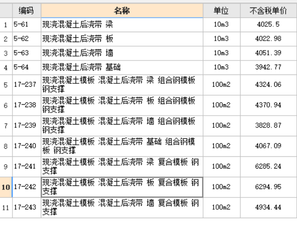 温度后浇带和沉降后浇带