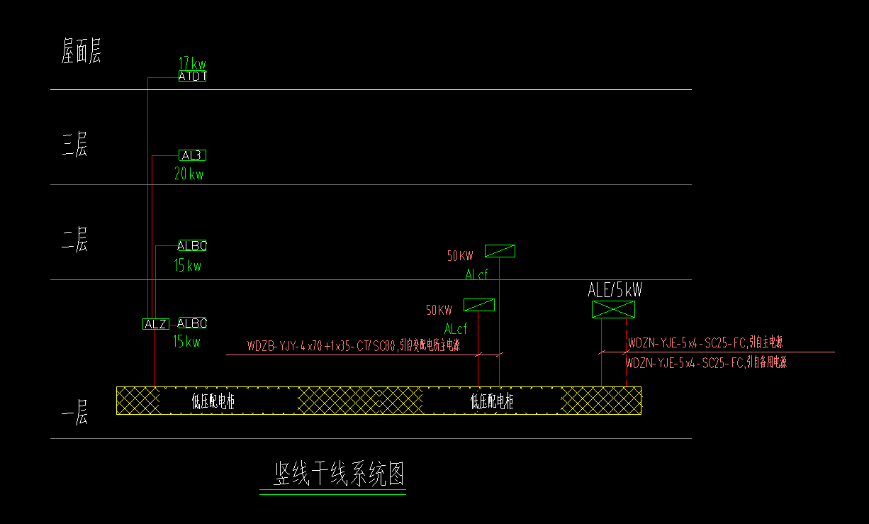 送配电装置系统