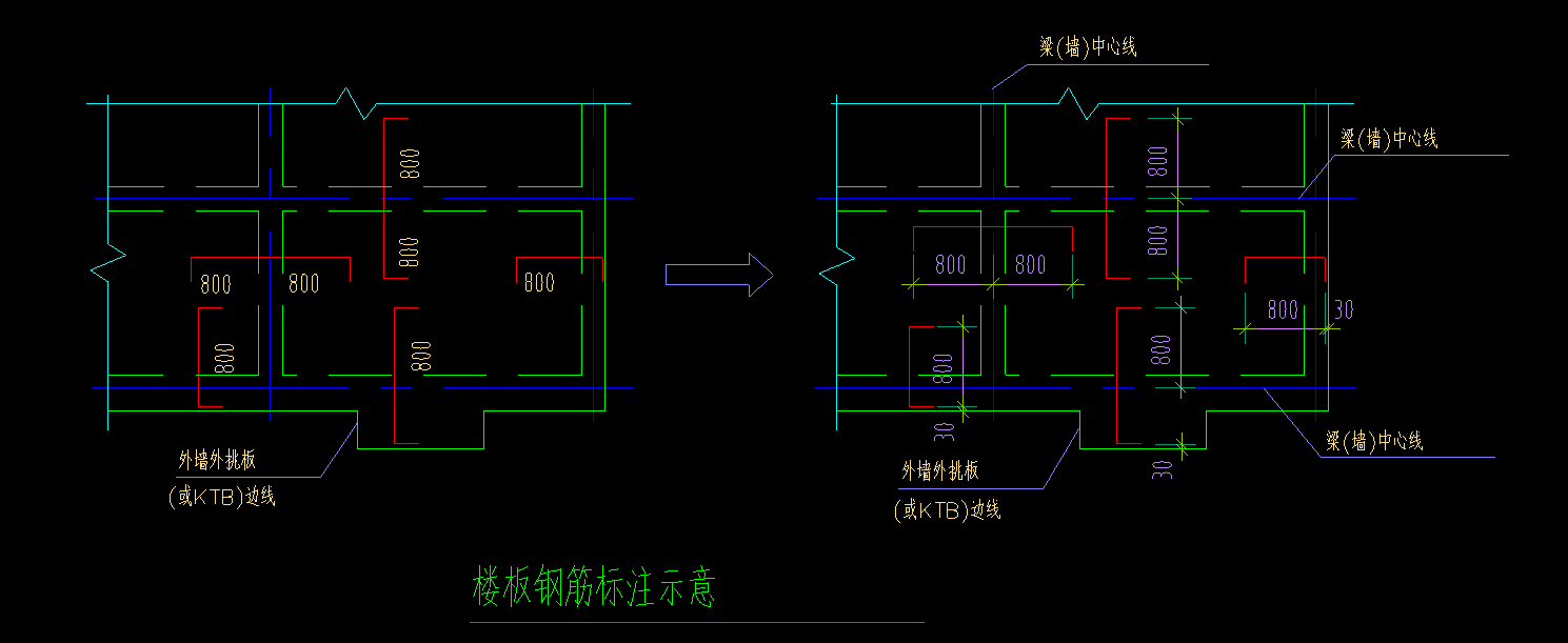 布钢筋