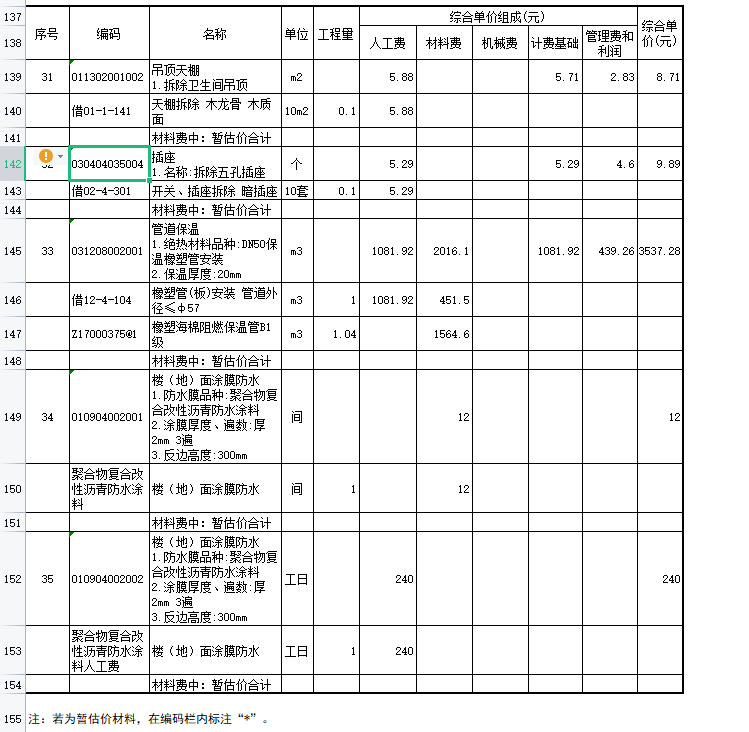 规费和税金