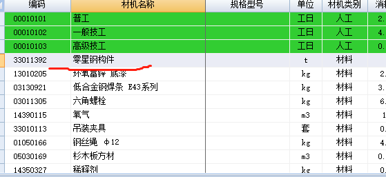 要删除