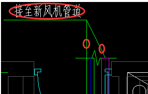 风口