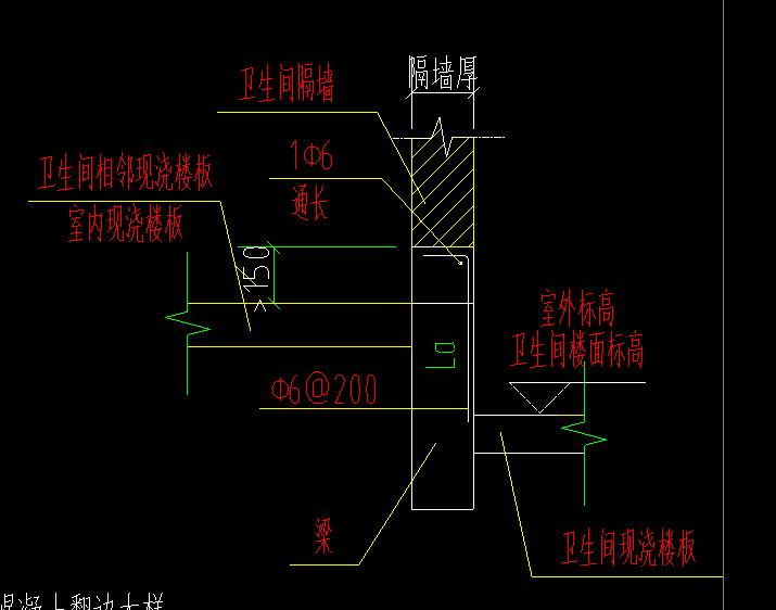 圈梁