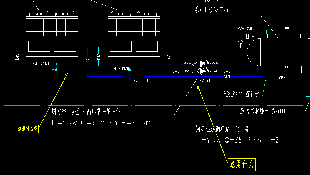 管啊