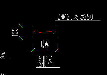 框柱