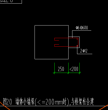 门垛