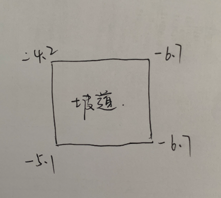 标高图怎么画图片