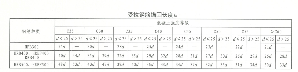 广东省