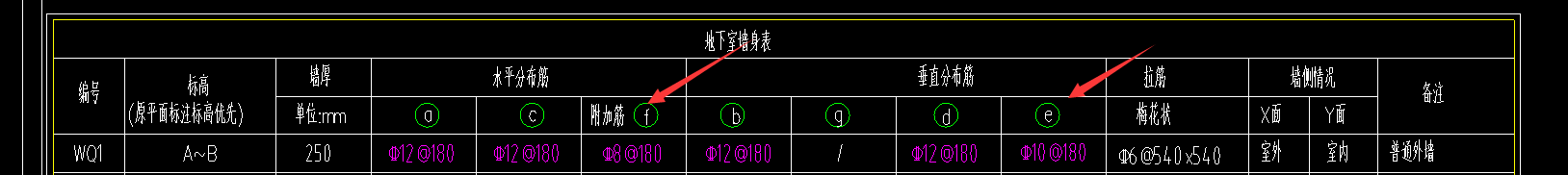 其他钢筋
