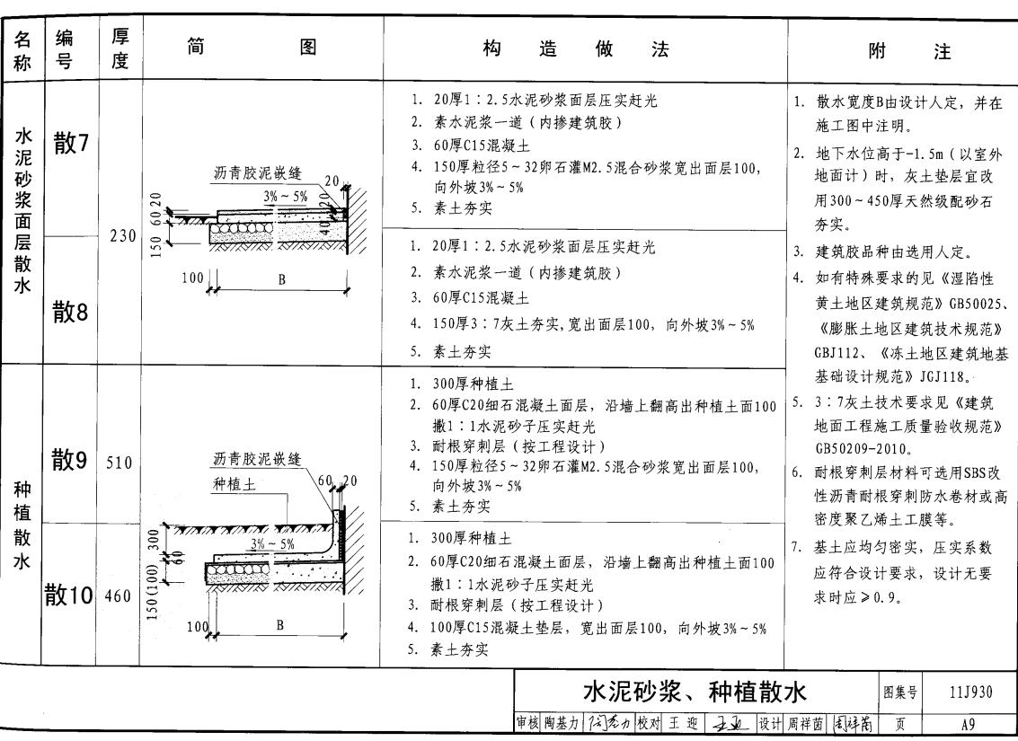 伸缩缝