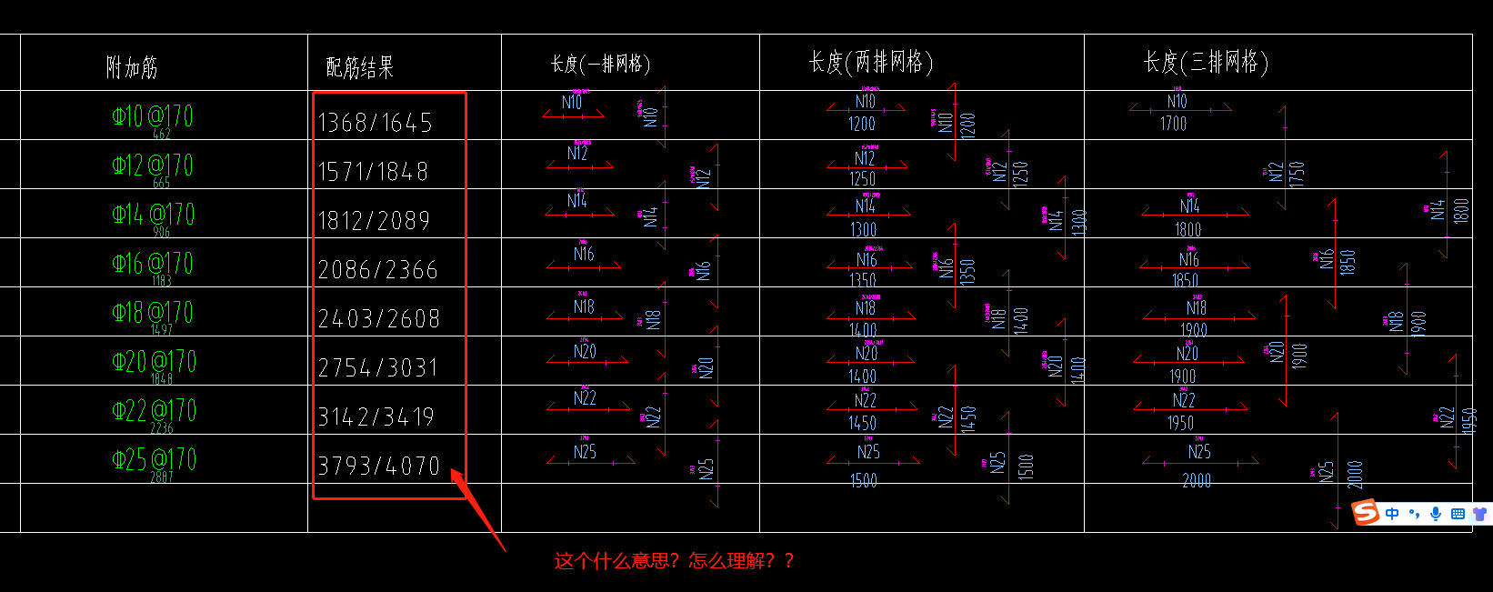 答疑解惑