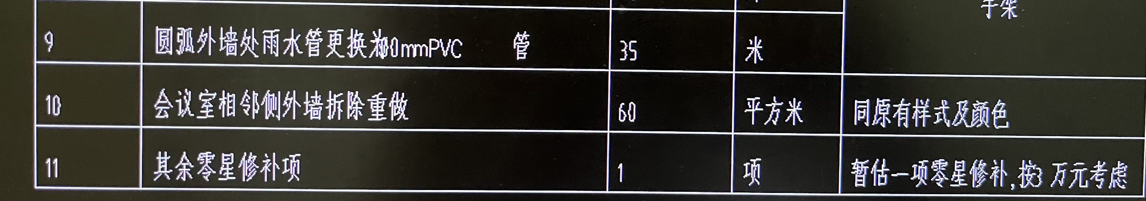 招標清單