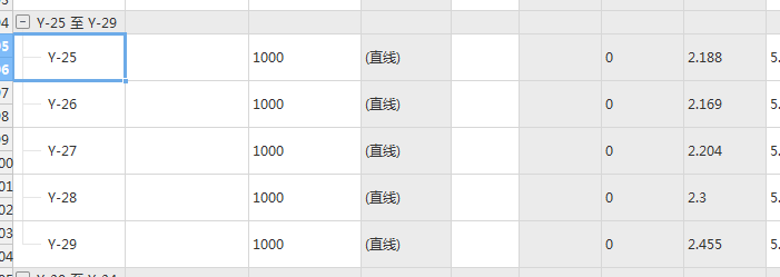 水井