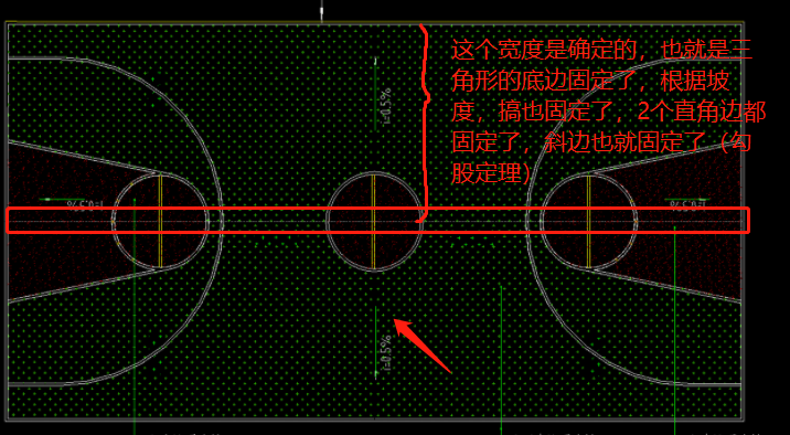 建筑行业快速问答平台-答疑解惑