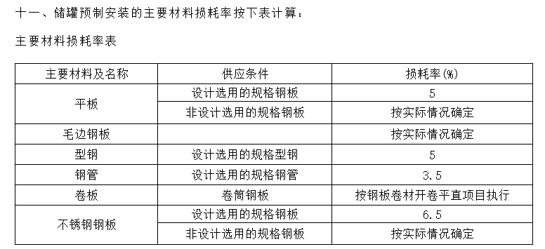 计量单位