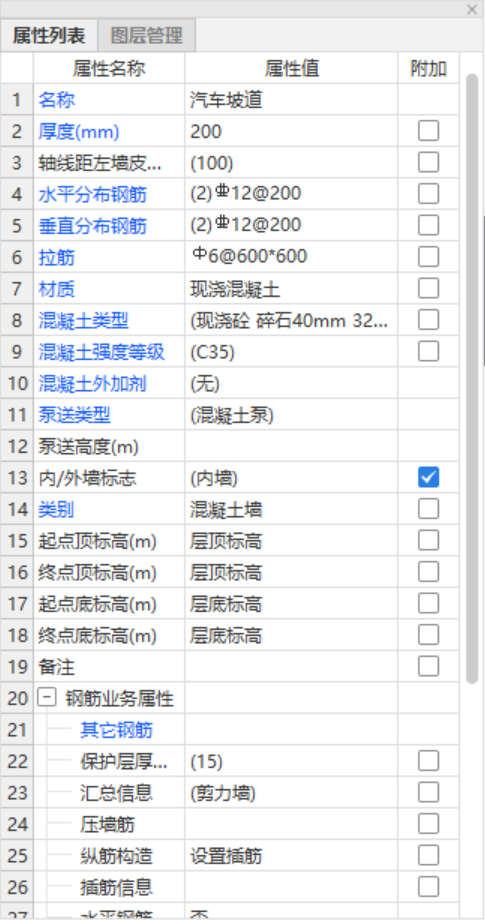 怎么布置