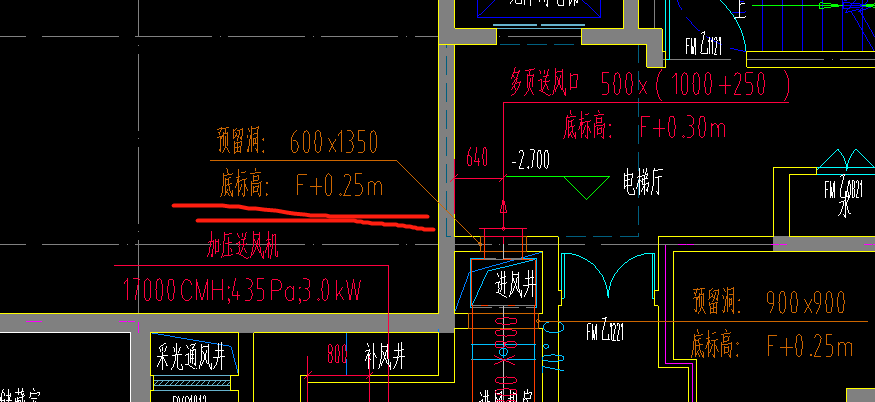 预留洞