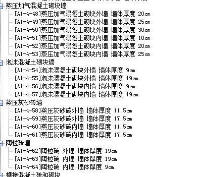 加气混凝土