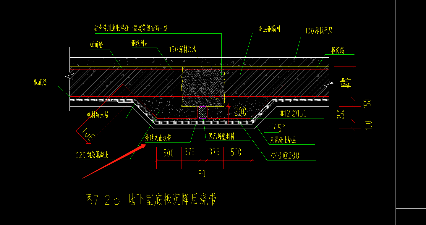 算量