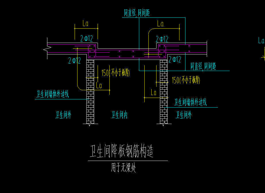 降板