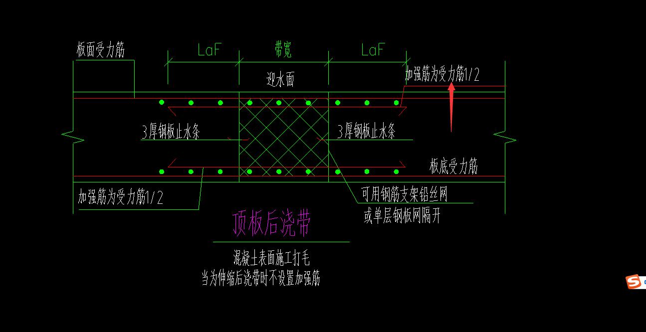 受力筋