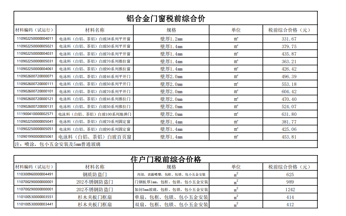 门联窗