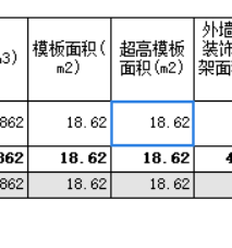 超高面积