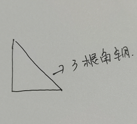 定额