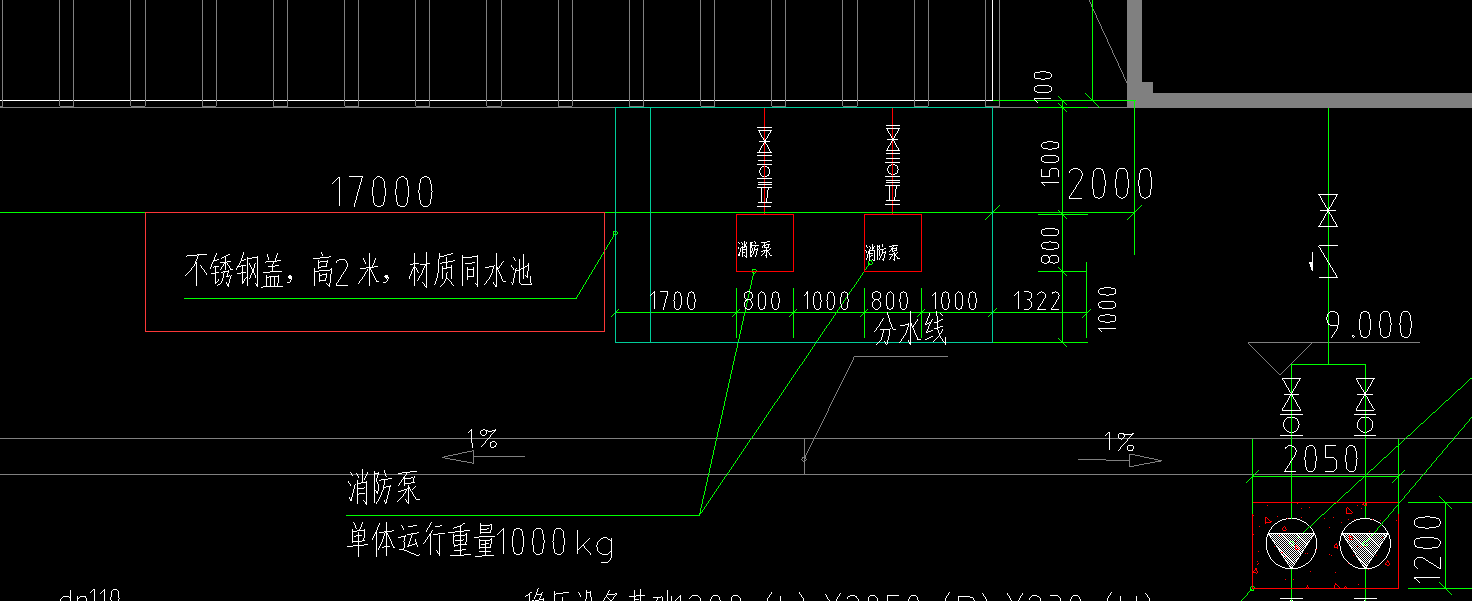 定额