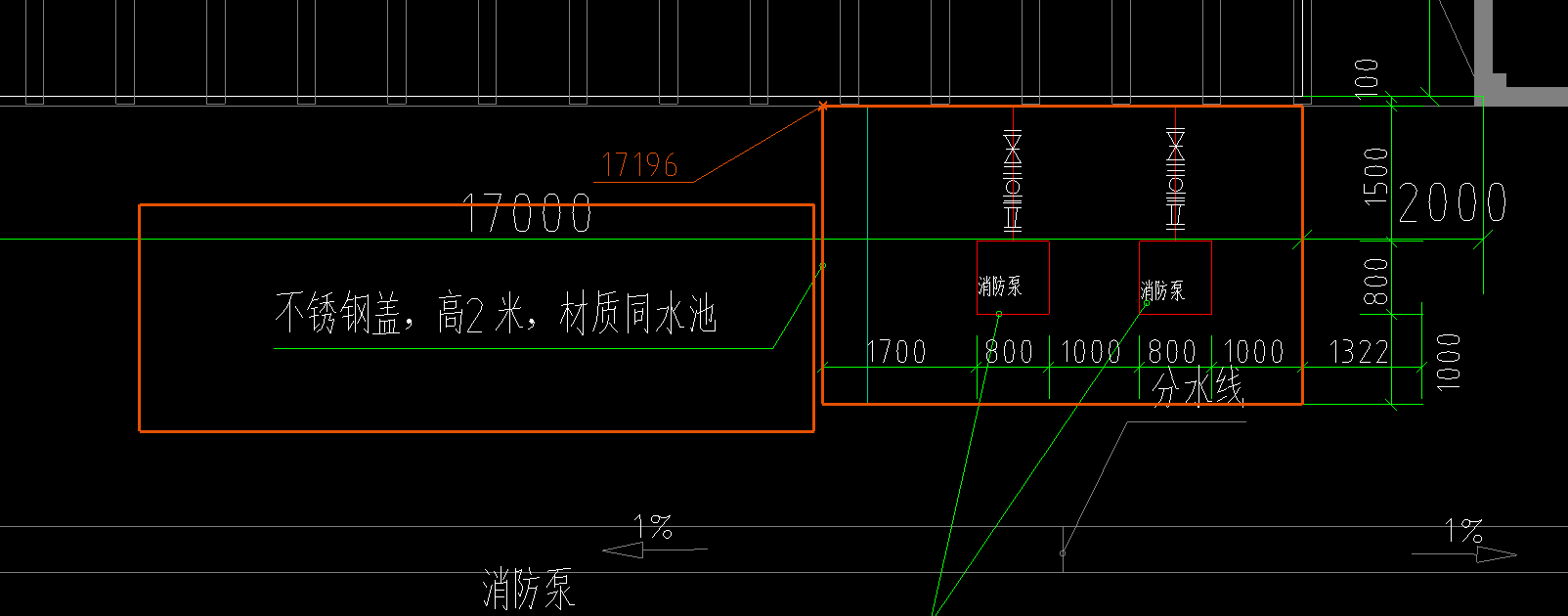 套取