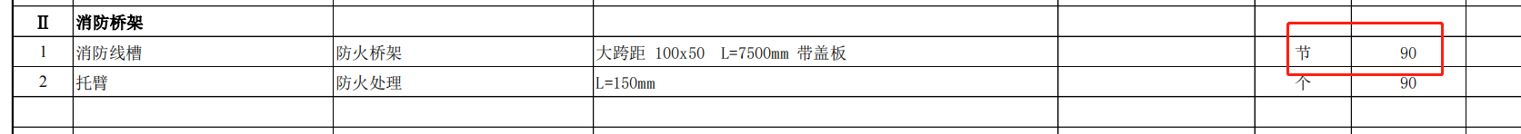 定额