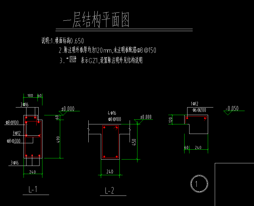 结构图