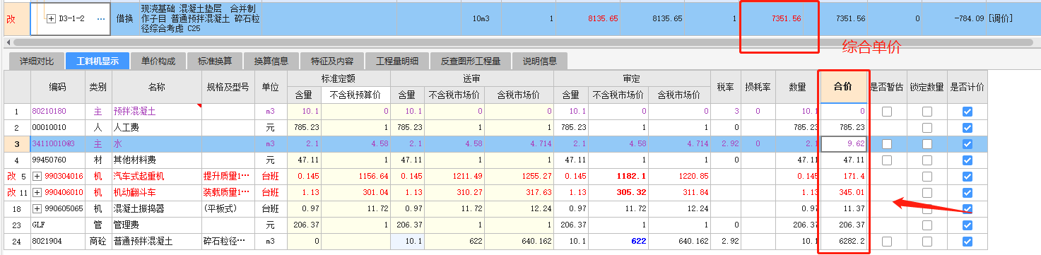 合价