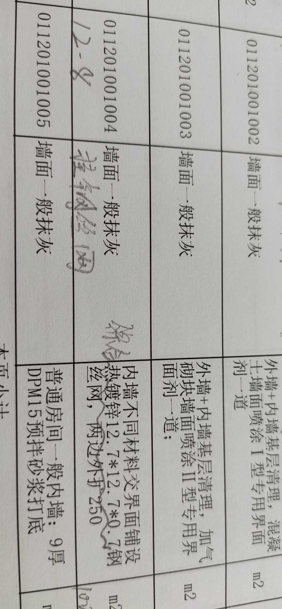定額書