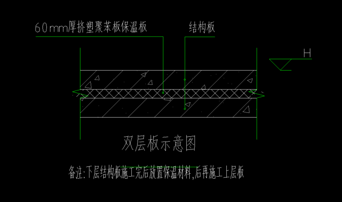 面筋