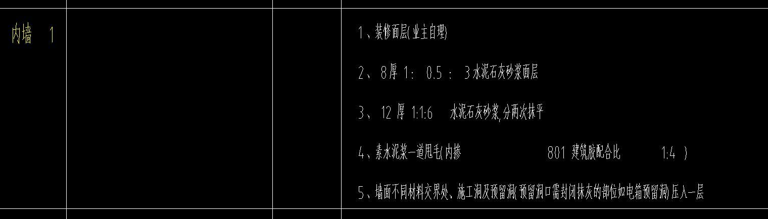 定额