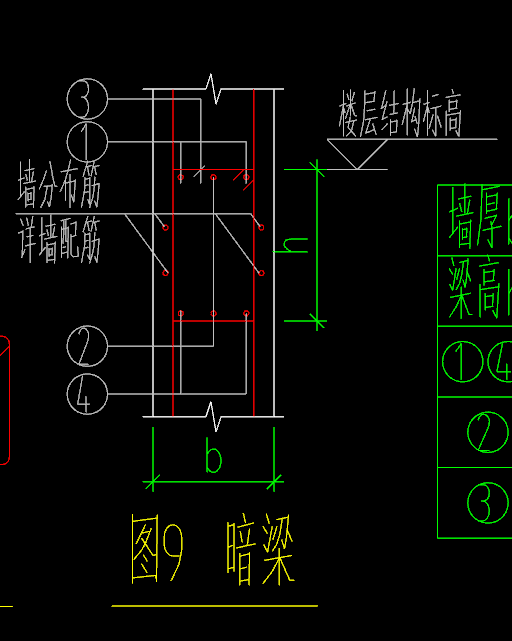 剪力墙