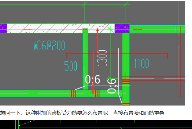 答疑解惑