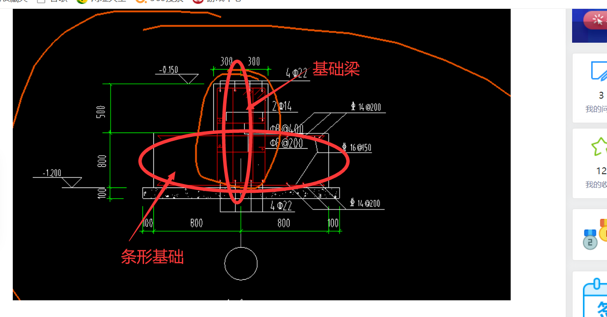 筏板