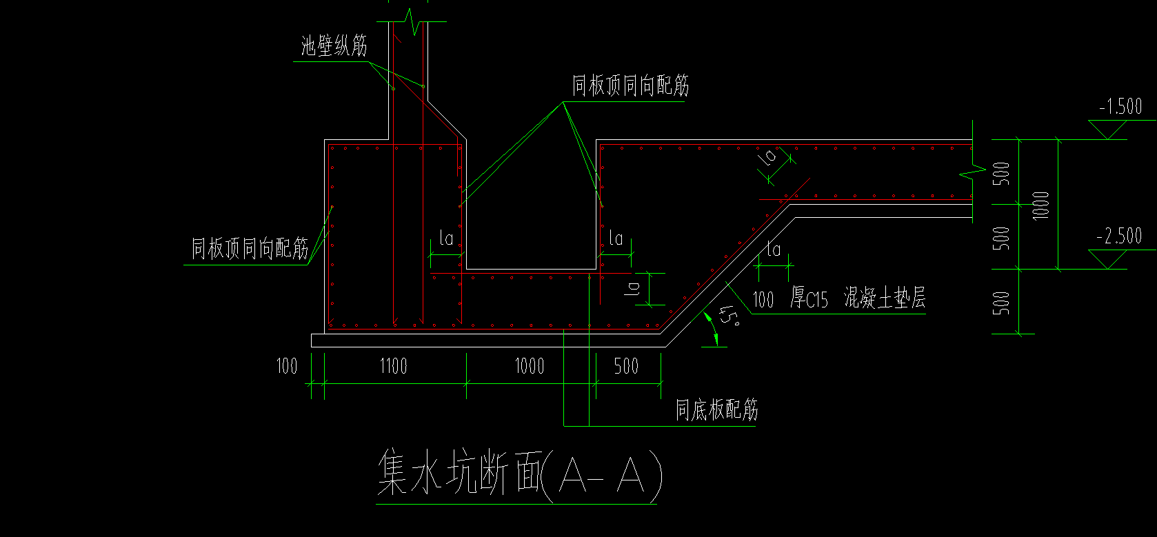 设置筏板边坡