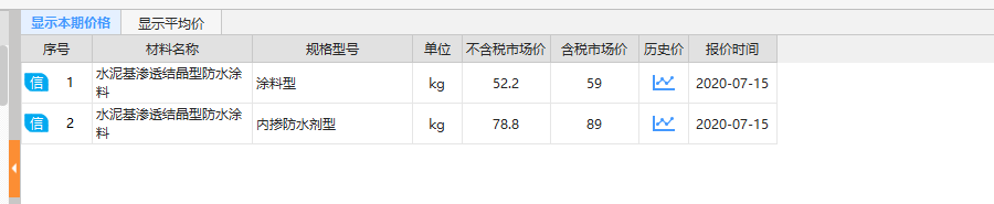 防水涂料