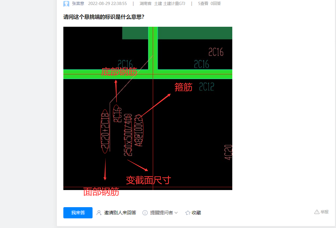答疑解惑