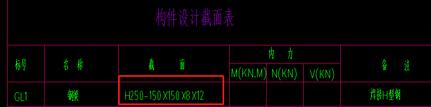 截面尺寸