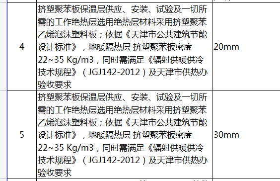 规格型号